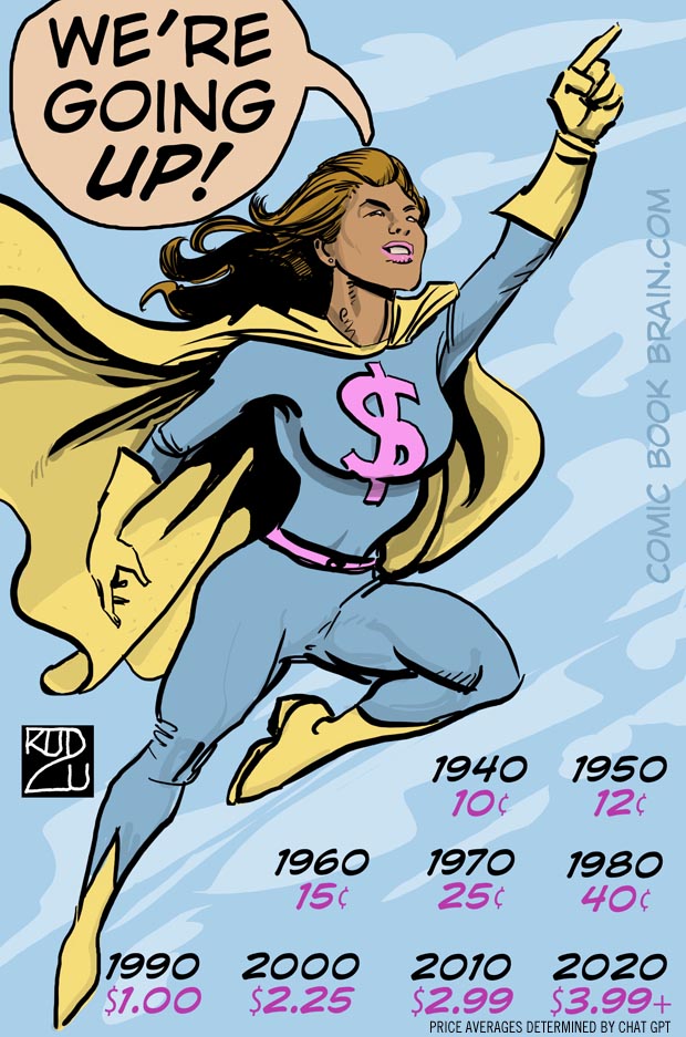 Comic book prices are going up